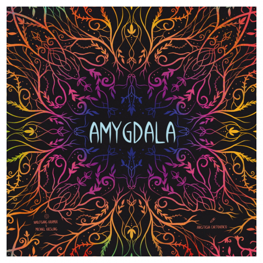 Amygdala i gruppen  hos Spelexperten (GAB251)
