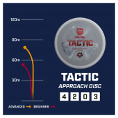 Discmania Evolution Tactic EXO Hard White Discmania Evolution Tactic EXO Hard White