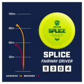 Discmania Evolution Splice NEO Yellow Discmania Evolution Splice NEO Yellow