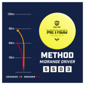 Discmania Evolution Method EXO Hard White Discmania Evolution Method EXO Hard White