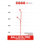 Latitude 64° Ballista Pro Gold White Latitude 64° Ballista Pro Gold White