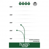 Westside Discs Harp BT Medium Yellow Westside Discs Harp BT Medium Yellow