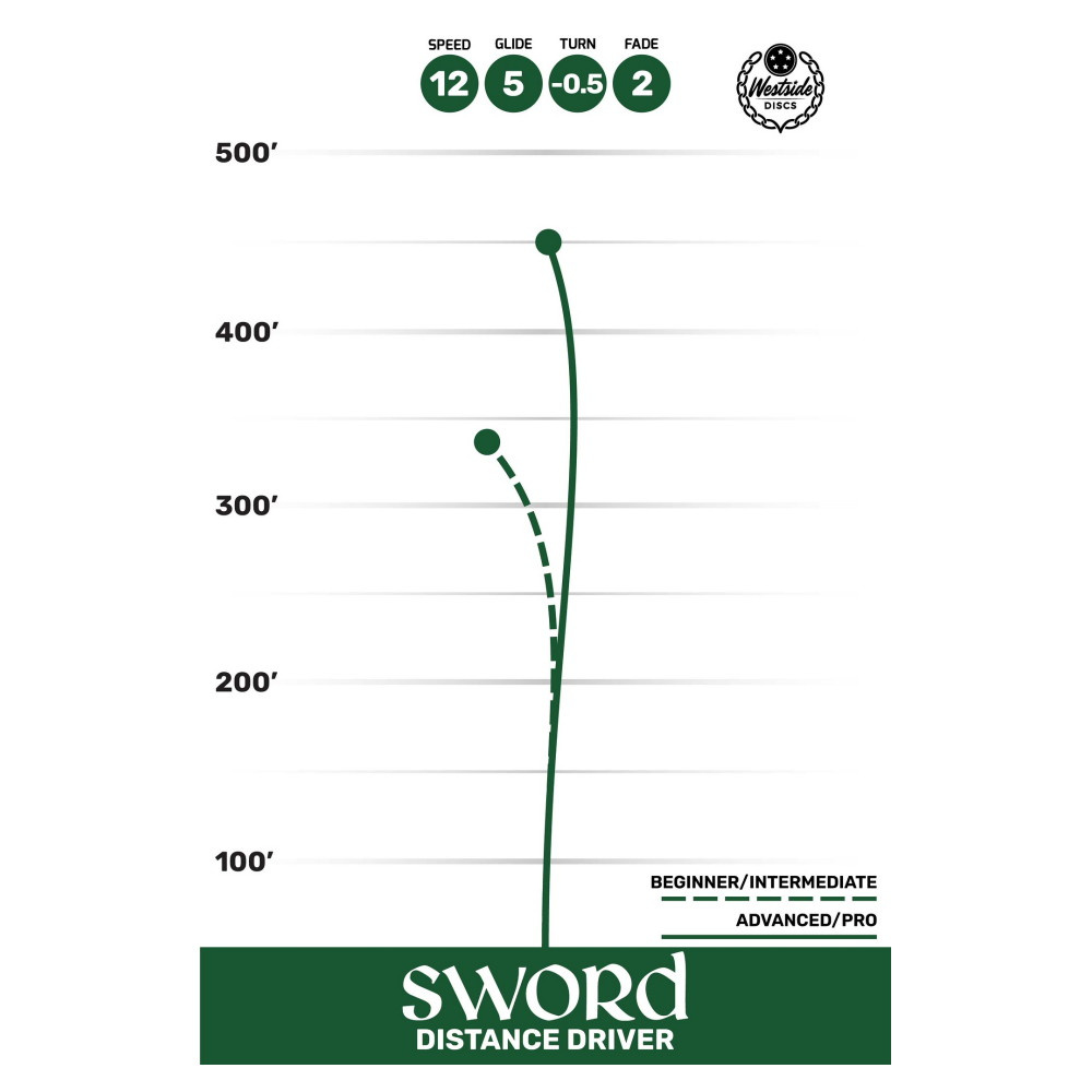 Westside Discs VIP Sword Pink