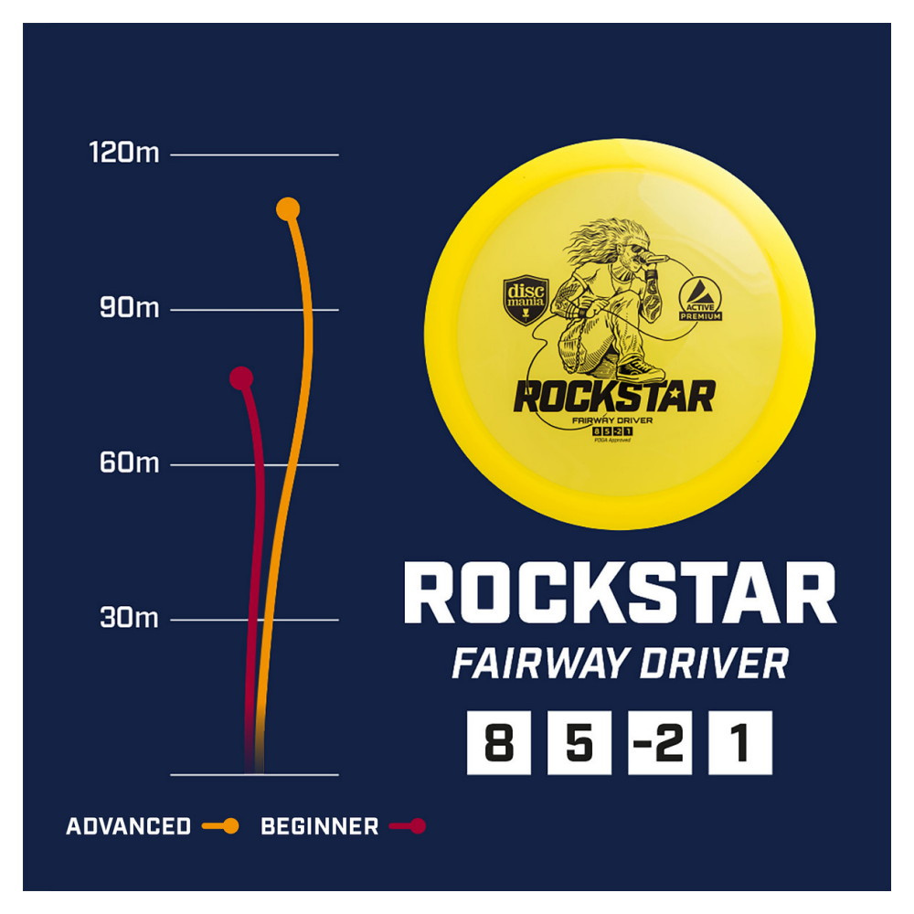 Discmania Active Premium Rockstar Pink