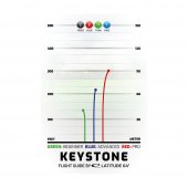 Latitude 64° Zero Keystone Medium White Latitude 64° Zero Keystone Medium White