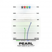 Latitude 64° Opto Pearl Pink Latitude 64° Opto Pearl Pink