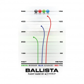 Latitude 64° Retro Burst Ballista Pink/White Latitude 64° Retro Burst Ballista Pink/White