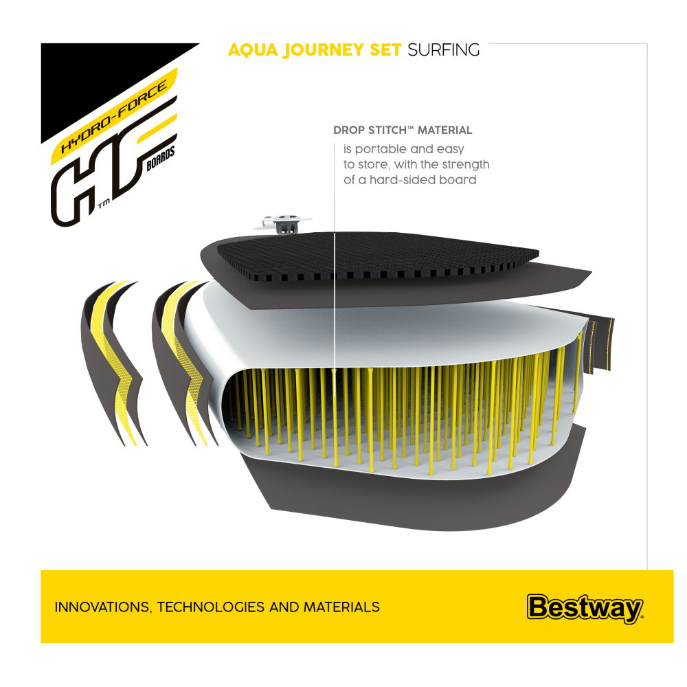 Bestway Hydro-Force Aqua Journey Sup