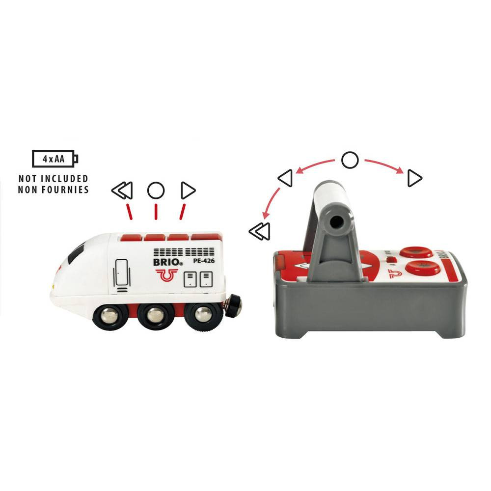 Brio - Fjernstyret passagertog