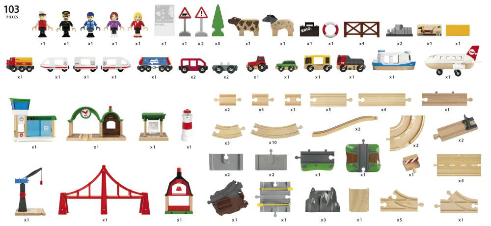 Brio - Luksus togsæt