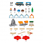 Brio Togbane - Smart Tech Sound Action Tunnel Travel set Brio Togbane - Smart Tech Sound Action Tunnel Travel set