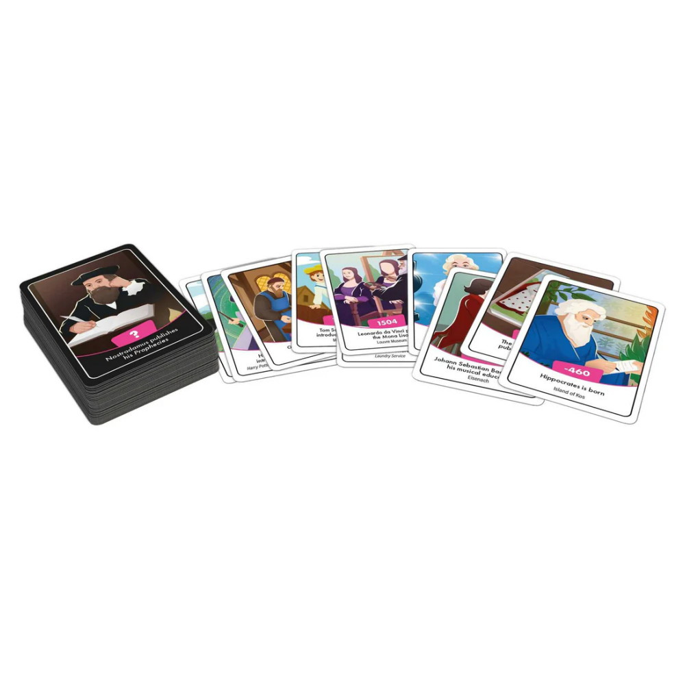 Timeline: Celebrities