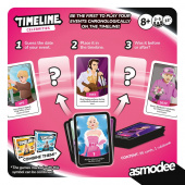 Timeline: Celebrities Timeline: Celebrities