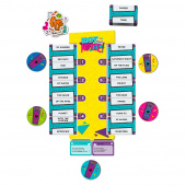 Not That Movie! Not That Movie!