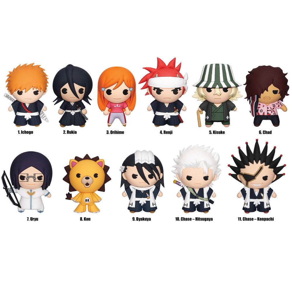 Bleach Figural Bag Clip
