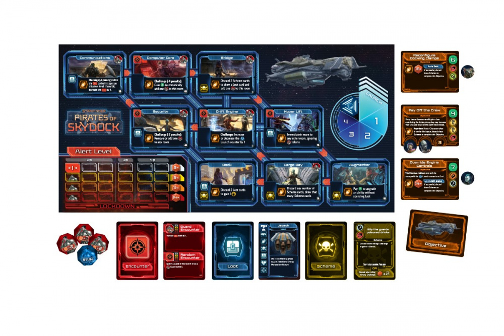 Starfinder: Pirates of Skydock