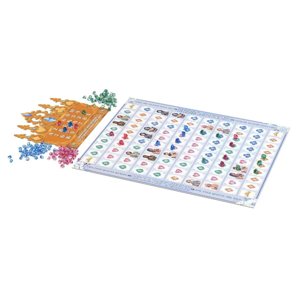 Sequence Queens (Dk)