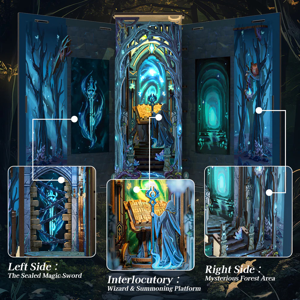 Cutebee Book Nook - The Gate of Wonderland
