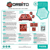Orbito (DK) Orbito (DK)