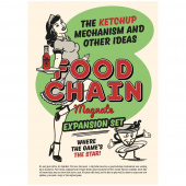 Food Chain Magnate: The Ketchup Mechanism & Other Ideas (Exp.)
