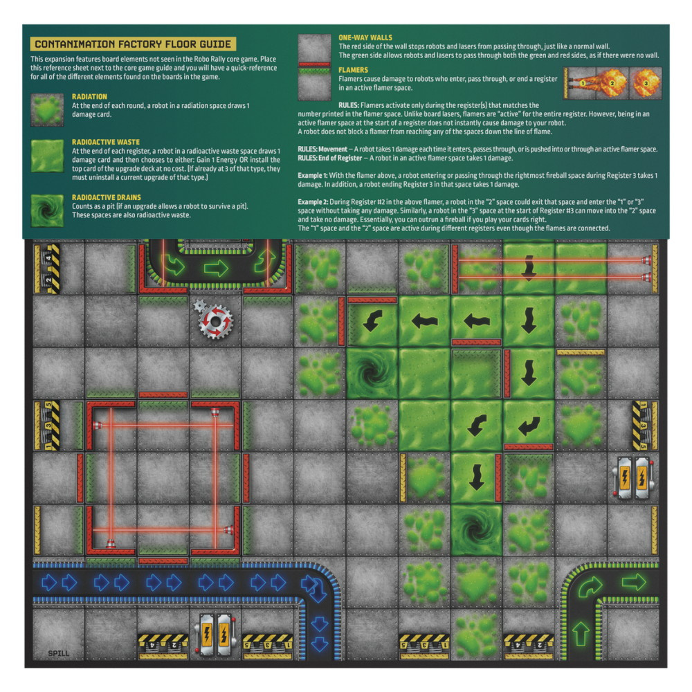Robo Rally: Contamination (Exp.)