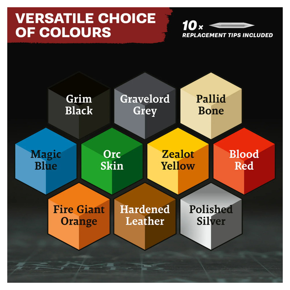 Army Painter: Speedpaint Marker - Starter Set