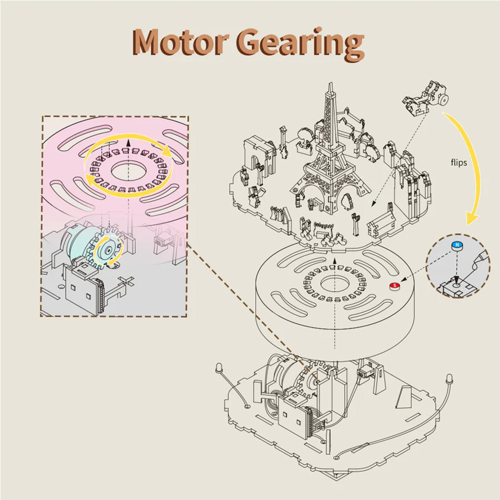 Tonecheer Book Nook - Romantic Paris