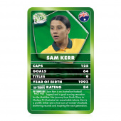 Top Trumps - World Fotball Stars Top Trumps - World Fotball Stars