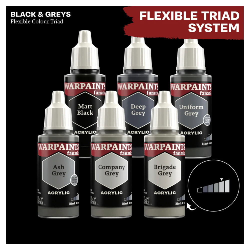 Army Painter: Warpaints Fanatic - Company Grey