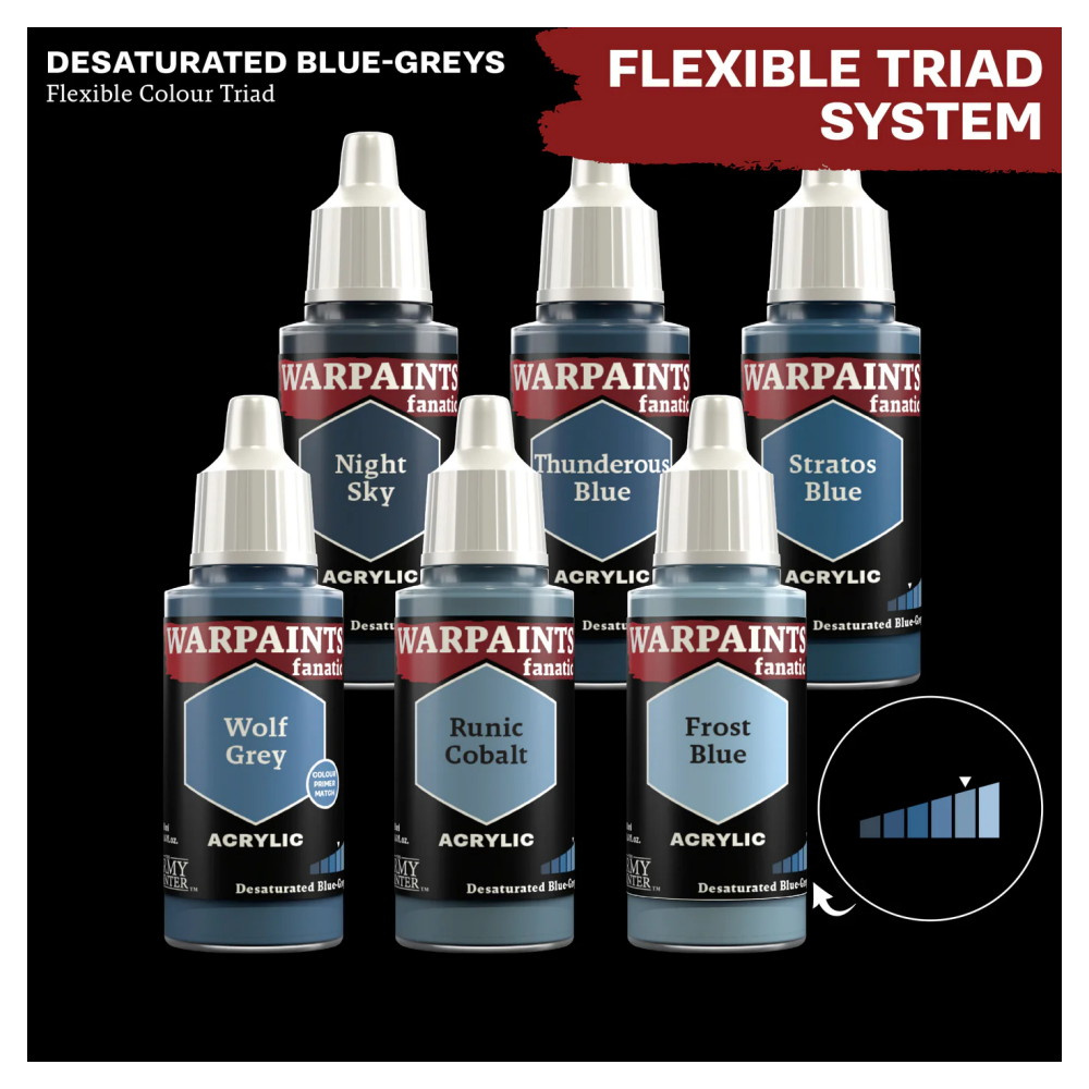 Army Painter: Warpaints Fanatic - Runic Cobalt