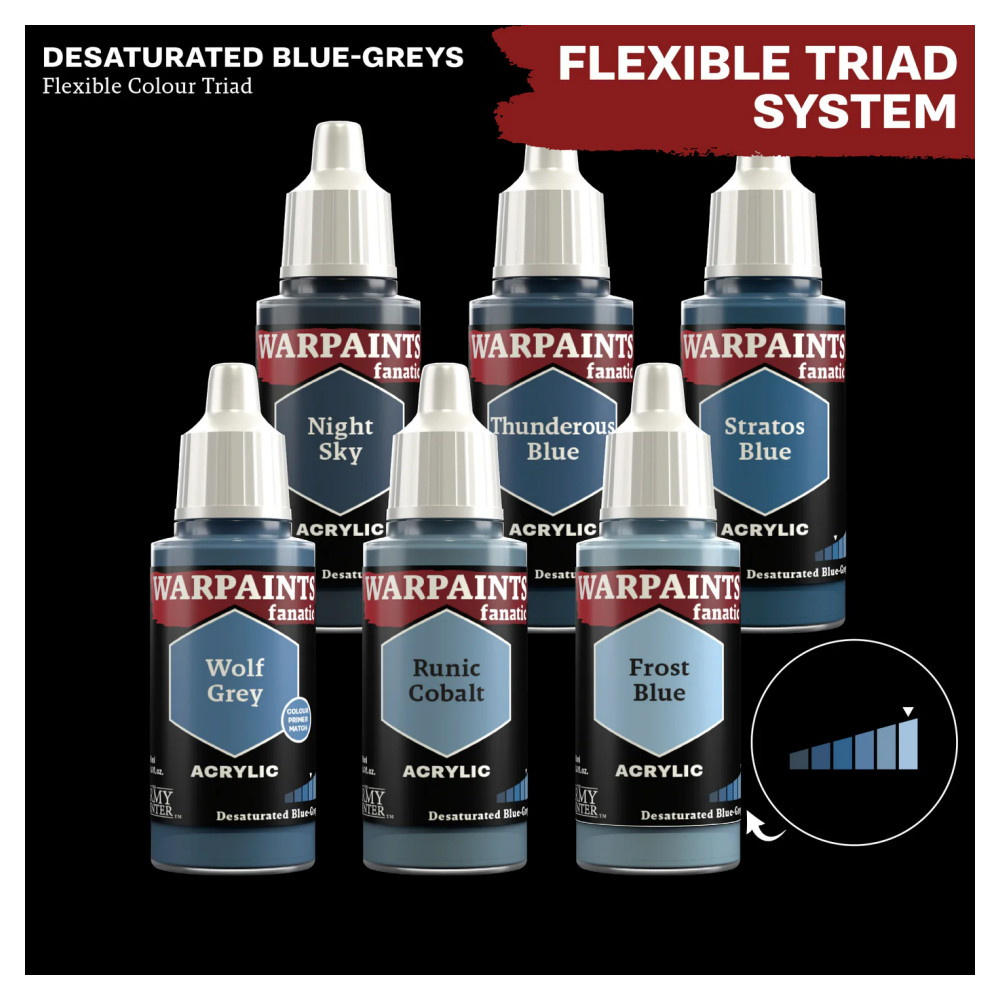 Army Painter: Warpaints Fanatic - Frost Blue