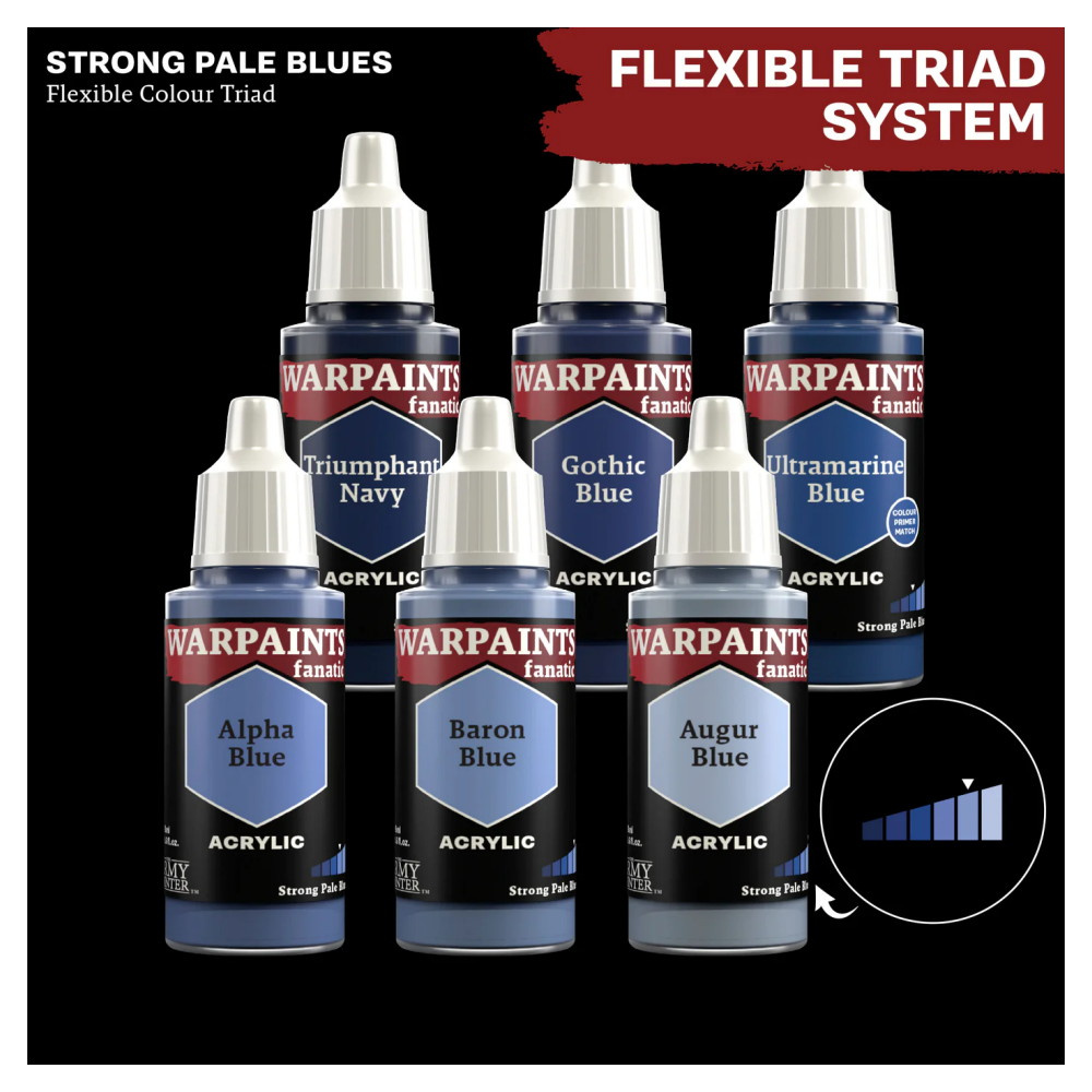 Army Painter: Warpaints Fanatic - Baron Blue