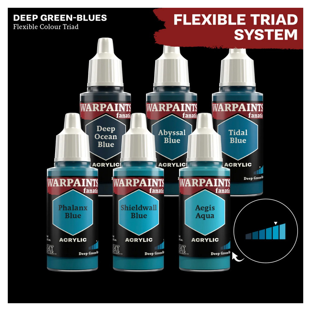 Army Painter: Warpaints Fanatic - Shieldwall Blue