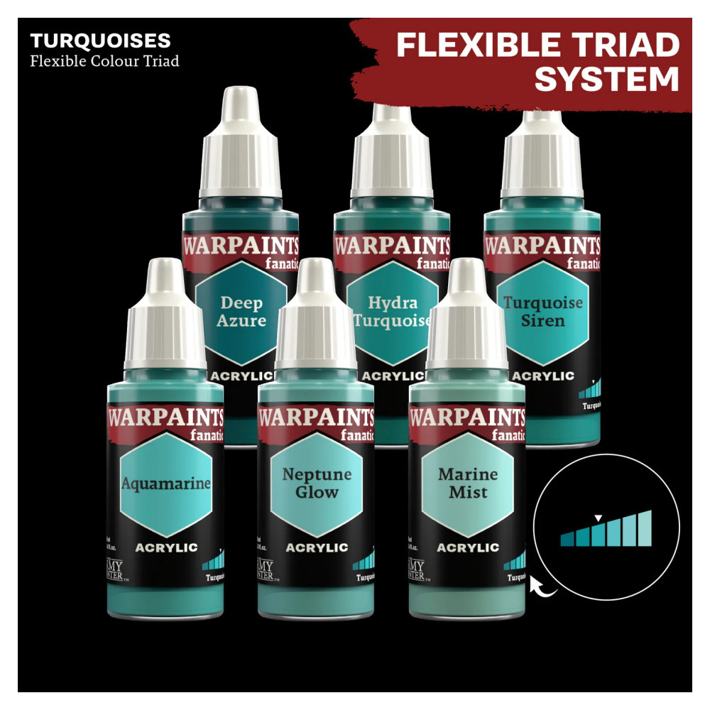 Army Painter: Warpaints Fanatic - Turquoise Siren