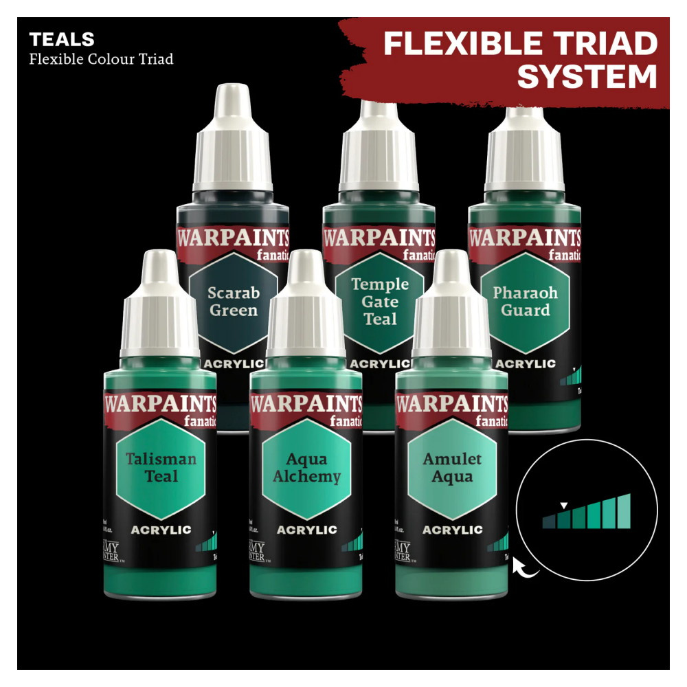 Army Painter: Warpaints Fanatic - Temple Gate Teal