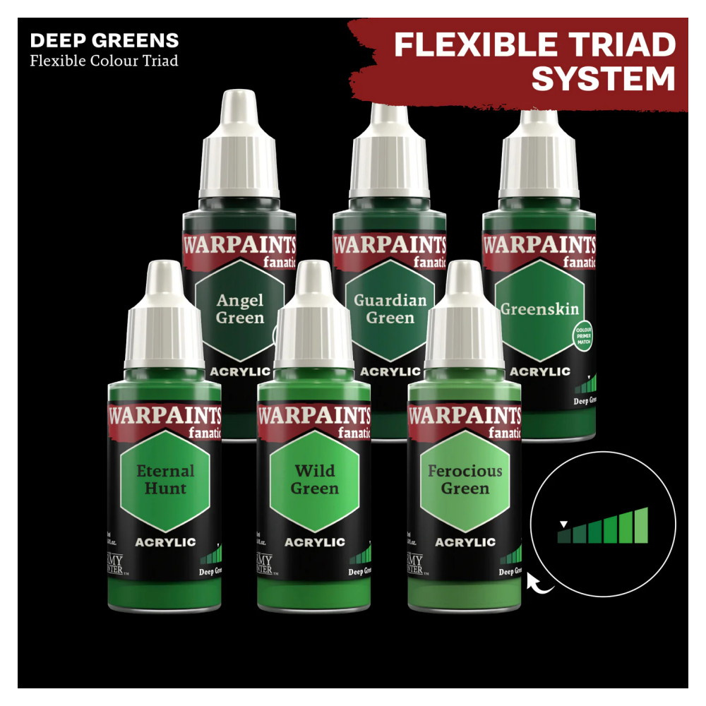 Army Painter: Warpaints Fanatic - Angel Green