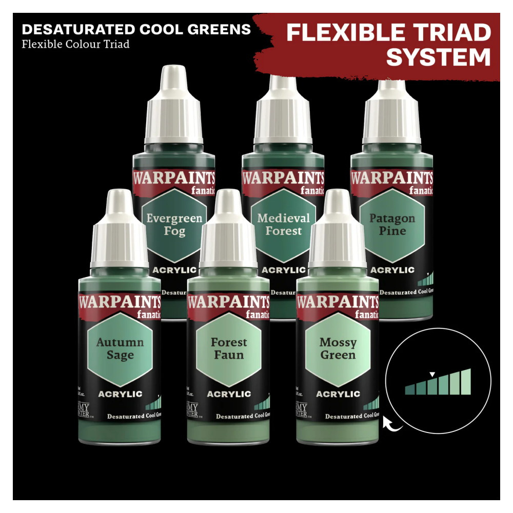 Army Painter: Warpaints Fanatic - Patagon Pine