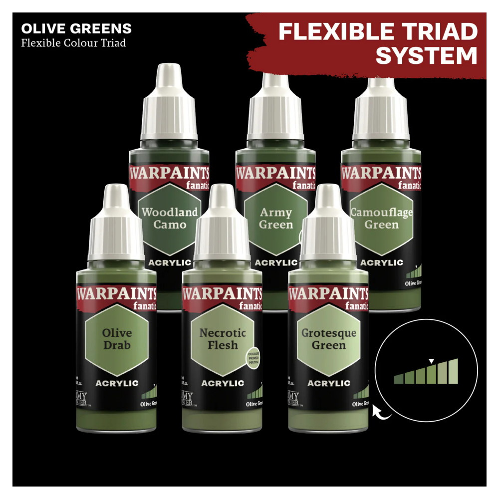 Army Painter: Warpaints Fanatic - Olive Drab