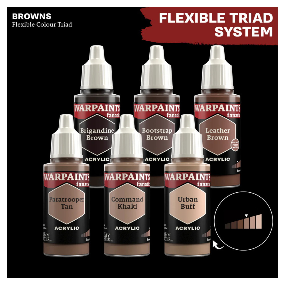 Army Painter: Warpaints Fanatic - Paratrooper Tan