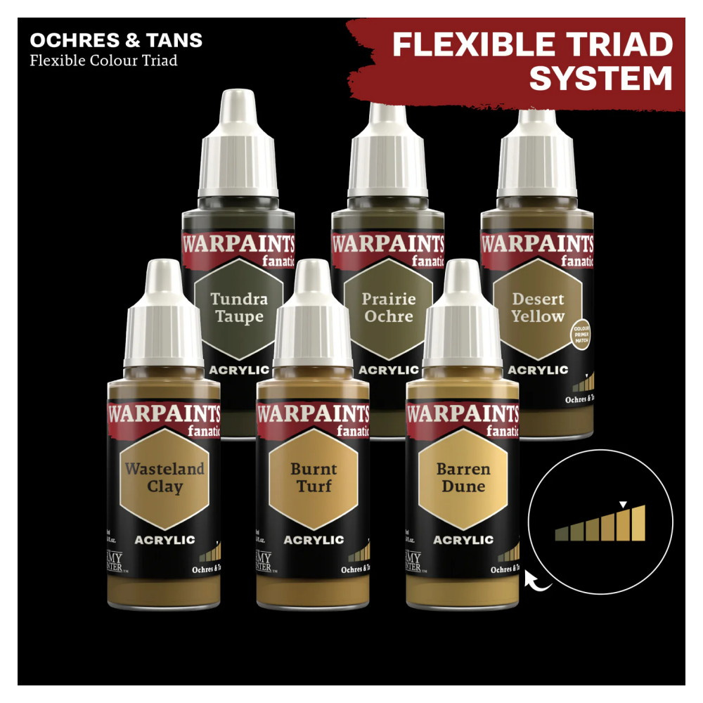 Army Painter: Warpaints Fanatic - Burnt Turf