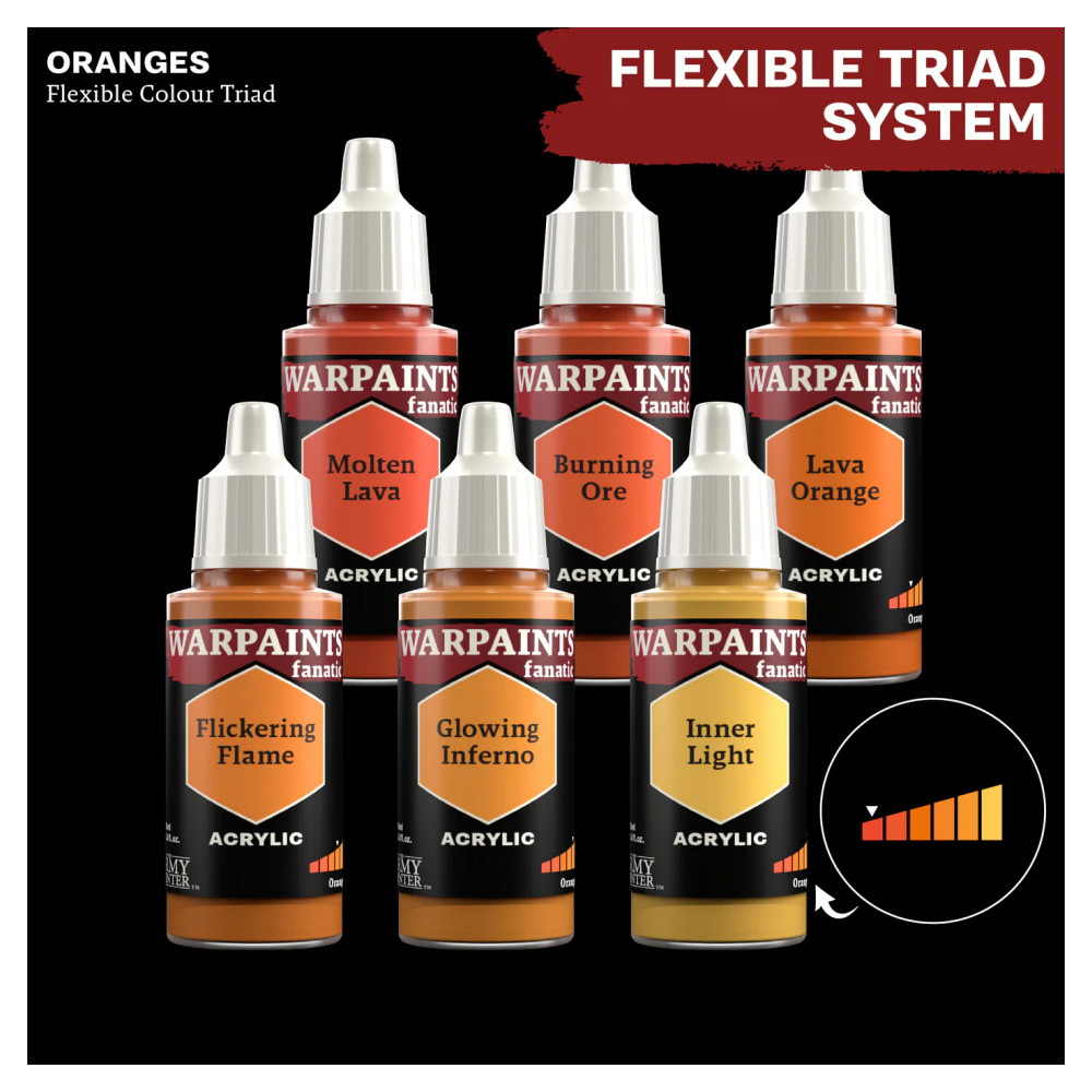 Army Painter: Warpaints Fanatic - Molten Lava