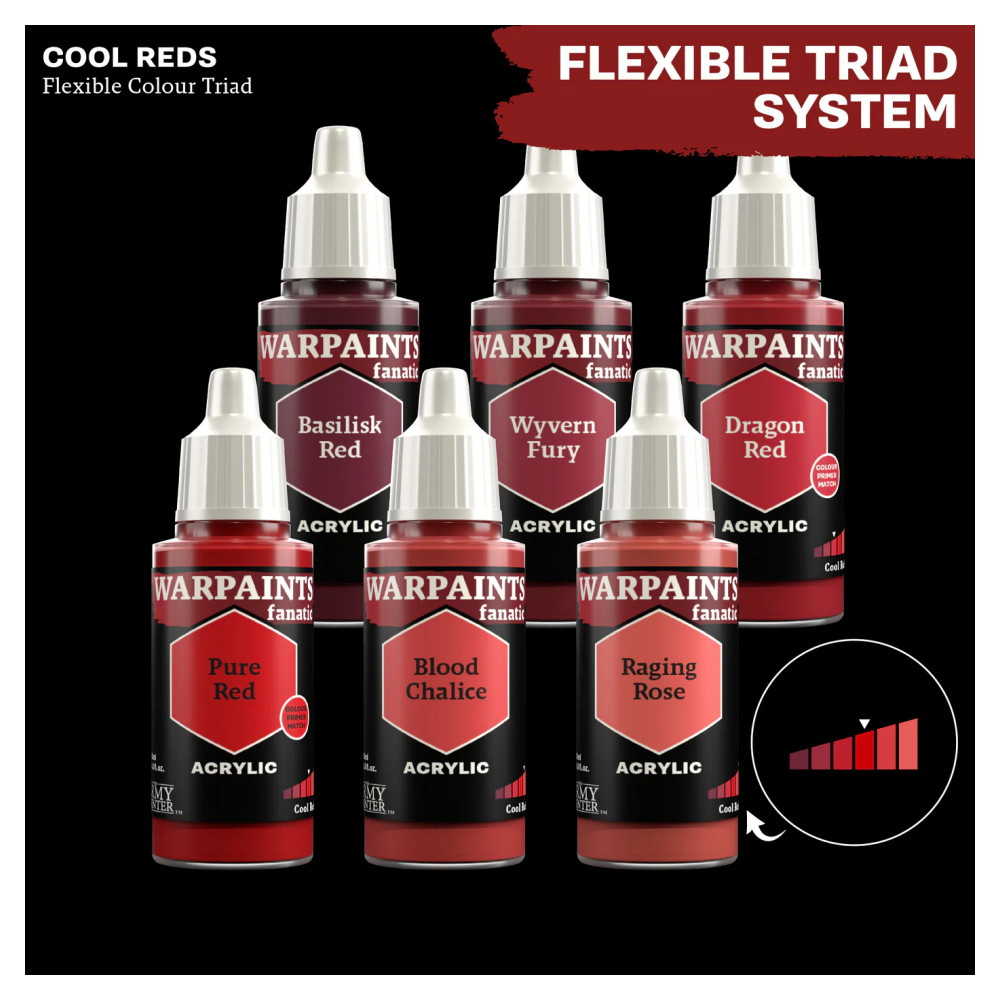 Army Painter: Warpaints Fanatic - Pure Red