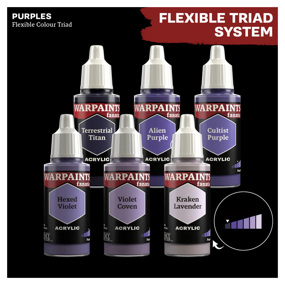 Army Painter: Warpaints Fanatic - Terrestrial Titan