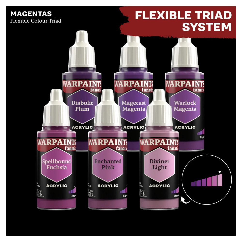 Army Painter: Warpaints Fanatic - Diviner Light