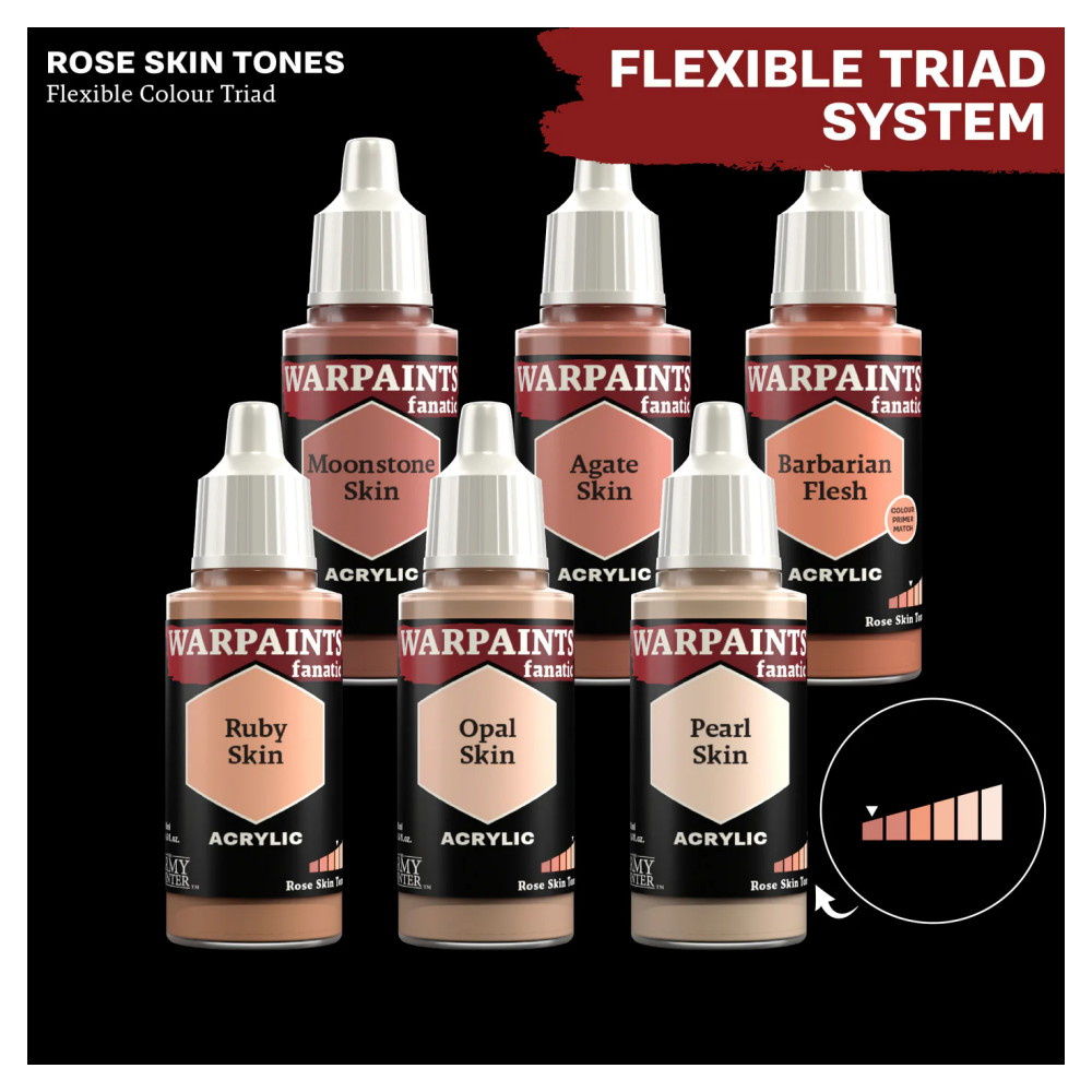 Army Painter: Warpaints Fanatic - Moonstone Skin